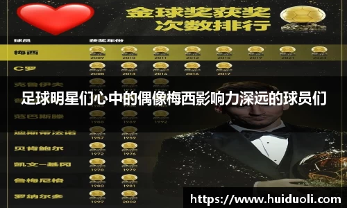 足球明星们心中的偶像梅西影响力深远的球员们